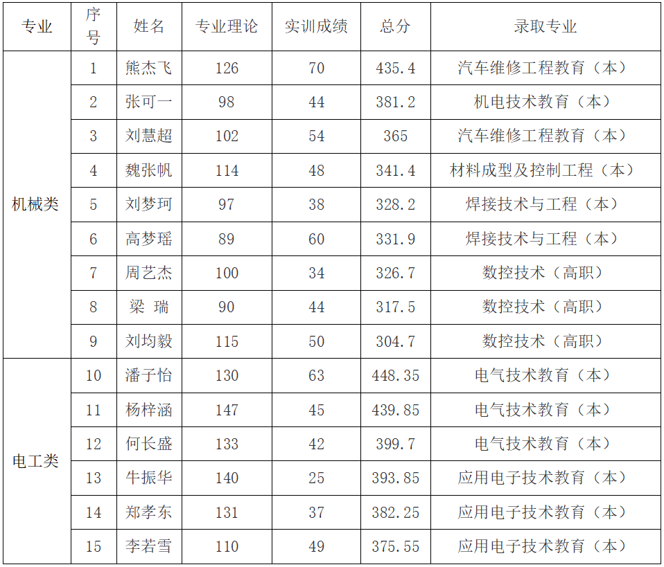 微信圖片_20210806174709.png